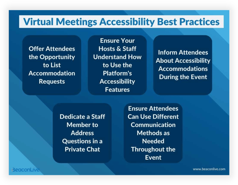Virtual Meetings Accessibility Best Practices That You Should Know About BeaconLive